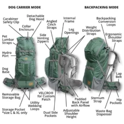 K9 Sport Sack Kolossus Hondenrugzak Groen