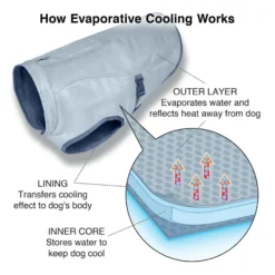 Kurgo Core Koelvest Icy Blue