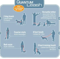 Kurgo Quantum 6 in 1 hondenriem Rood-Blauw