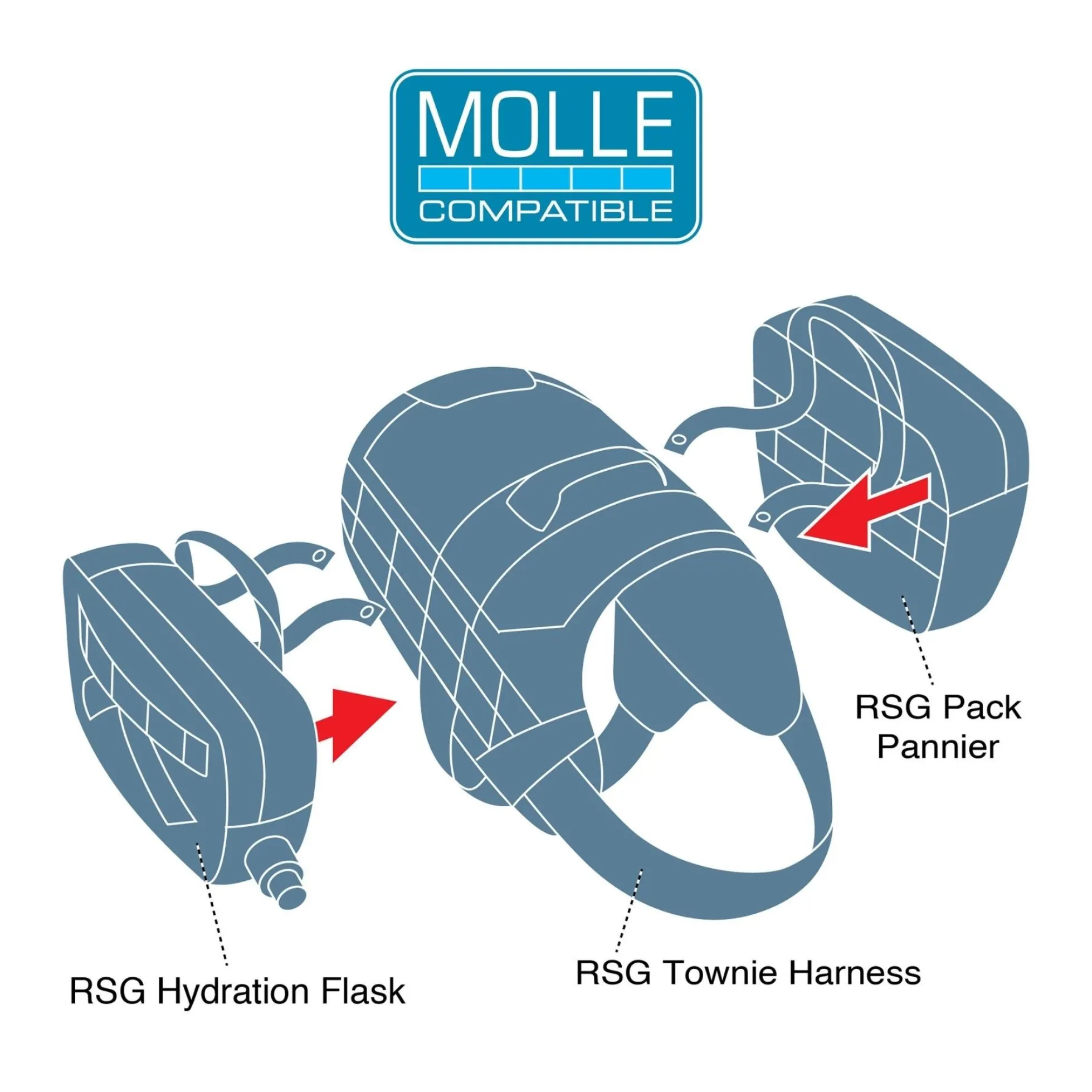 Kurgo RSG Hydration Flask - Hondendrinkbak