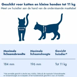 PetSafe Big Cat Kattenluik