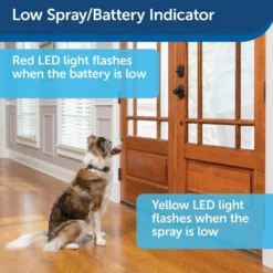 PetSafe Blafband met Spray