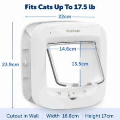 Petsafe Kattenluik Microchip