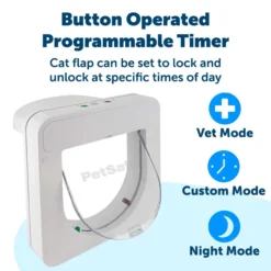 PetSafe Petporte Smart Flap Microchip Kattenluik