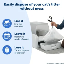 Petsafe ScoopFree Klontvormende Zelfreinigende Kattenbak met Kap