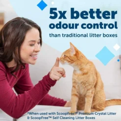 Petsafe ScoopFree Kristallen Kattenbakvulling Wegwerptray