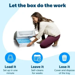 Petsafe ScoopFree Kristallen Kattenbakvulling Wegwerptray