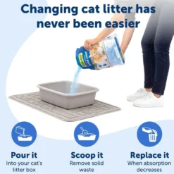 Petsafe ScoopFree Premium Kristallen Kattenbakvulling