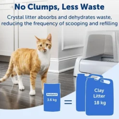 Petsafe ScoopFree Premium Kristallen Kattenbakvulling