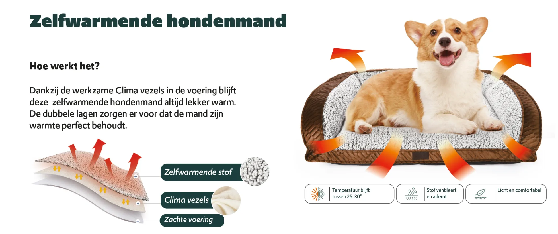 Quapas! Zelfwarmende hondenmand Bruin