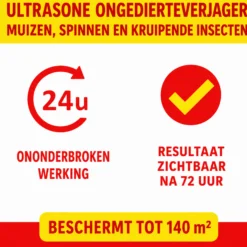 Weitech Ultrasone Dierenverjager voor Binnen