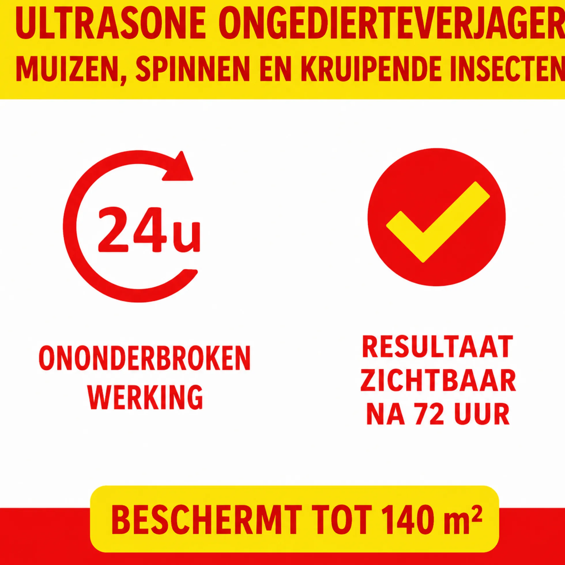 Weitech Ultrasone Dierenverjager voor Binnen