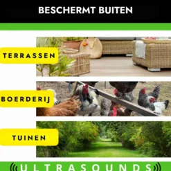 Weitech Ultrasone Dierenverjager op Zonne-energie