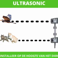 Weitech Ultrasone Dierenverjager 3